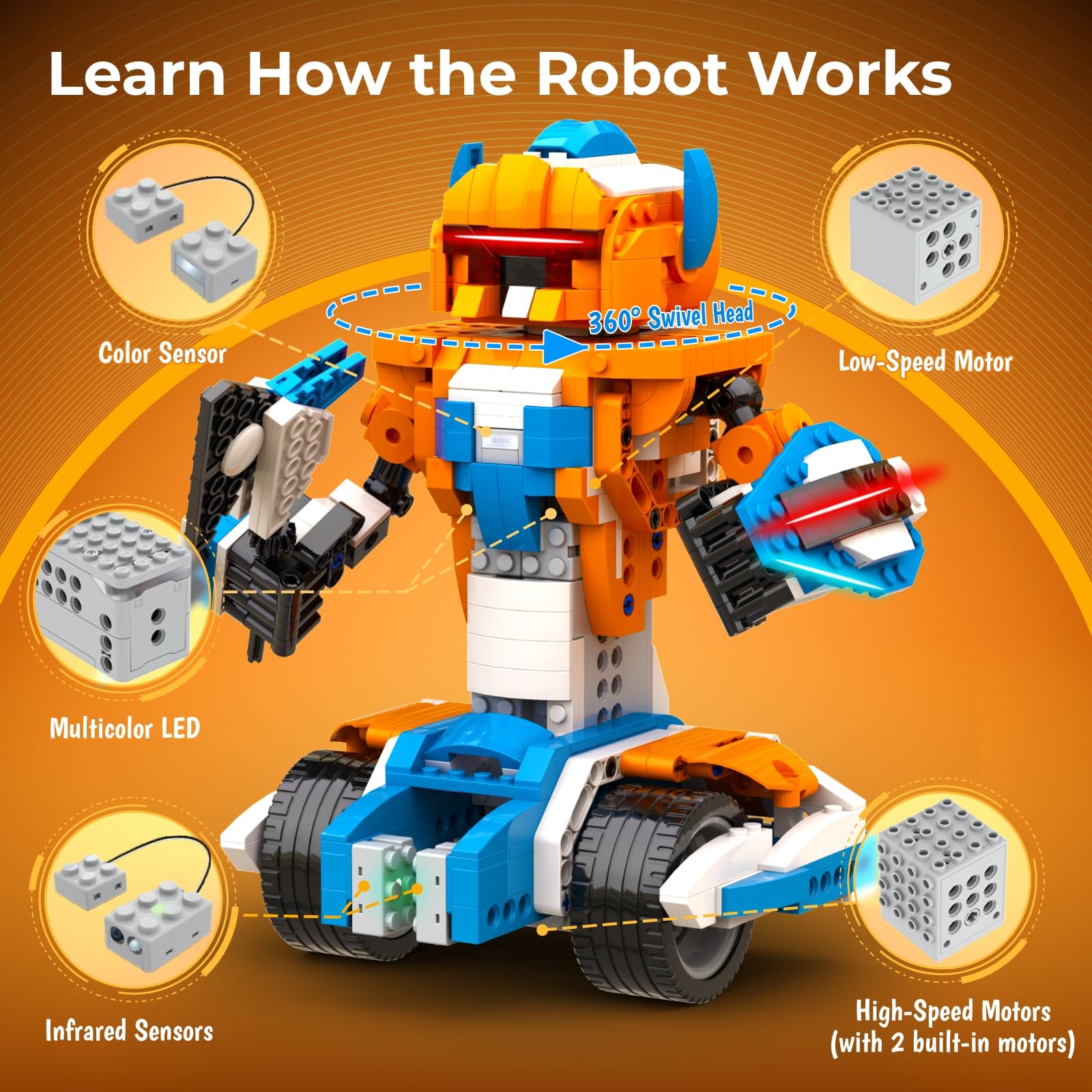 ชุดสร้างหุ่นยนต์ Apitor Robot  - Kids Education Free App บทวิจารณ์และราคา