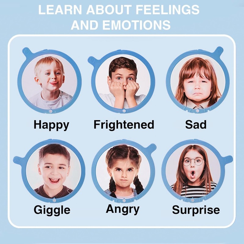 เด็กอารมณ์เลียนแบบ Expression  - Kids Education Card บทวิจารณ์และราคา