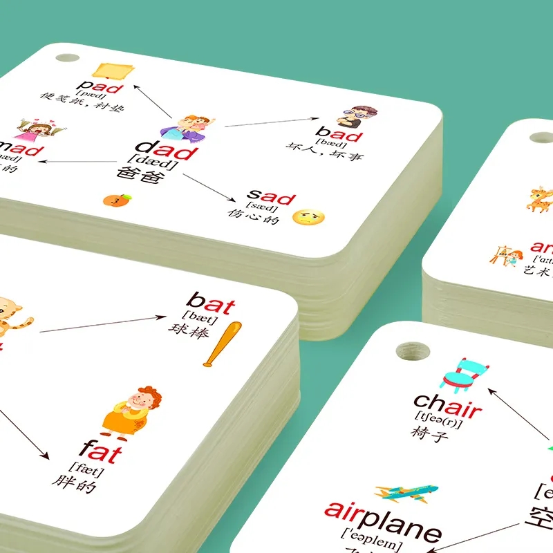 การ์ดแผนที่ความคิด600คำมีสัญลั - Kids Education Card บทวิจารณ์และราคา