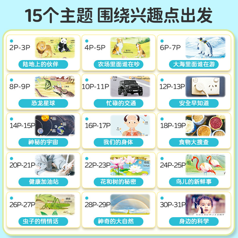 หนังสือเสียงสำหรับเด็ก 100 คำถ - Kids Education Questions บทวิจารณ์และราคา