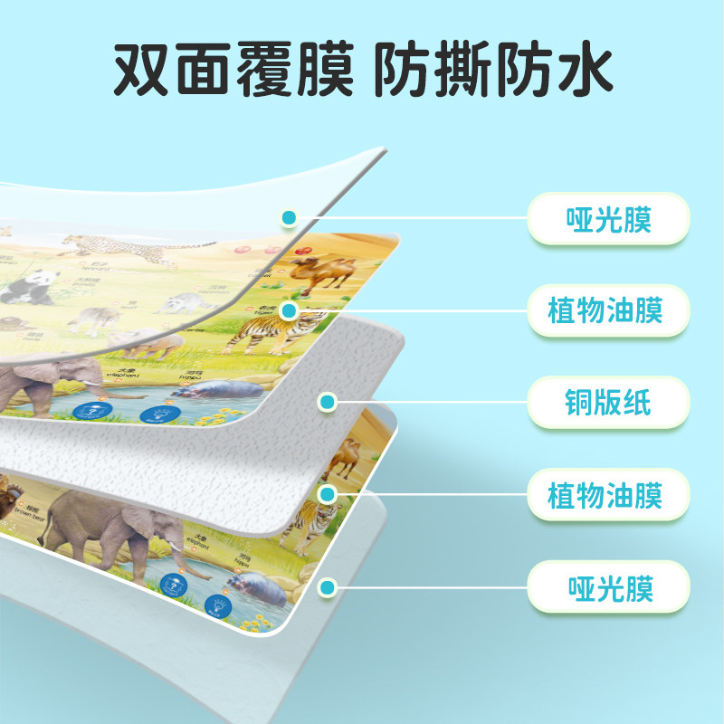 หนังสือเสียงสำหรับเด็ก 100 คำถ - Kids Education Questions บทวิจารณ์และราคา